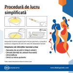 Test Rapid Infecții Tract Urinar, format bandă (urină), AUTOTESTARE, 2 T/KIT - imagine 2