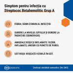 Test Rapid Streptococ de Grup A (tampon orofaringian), AUTOTESTARE, 1T/KIT - imagine 2
