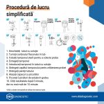 Test Rapid Streptococ de Grup A (tampon orofaringian), AUTOTESTARE, 1T/KIT - imagine 4