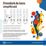 Test rapid de ovulație - LH, format bandă (urină), AUTOTESTARE, 5 T/KIT - imagine 2