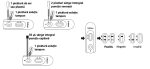Test rapid D-Dimer (SI/S/P) 10Teste/Kit - imagine 2